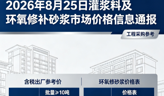 鼎城2026年8月25日灌浆料及环氧修补砂浆市场价格信息通报